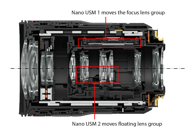 RF Lenses - RF70-200mm f/4L IS USM - Canon South & Southeast Asia